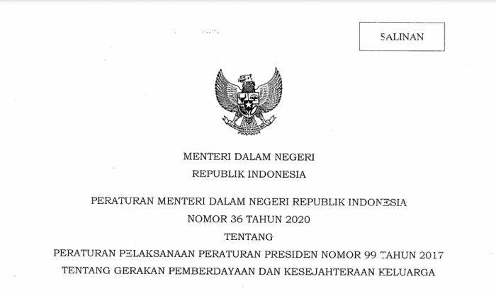 keppres nomor 50 tahun 1993 terbaru