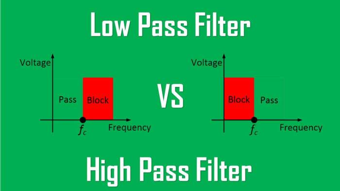 perbedaan efek dan filter terbaru