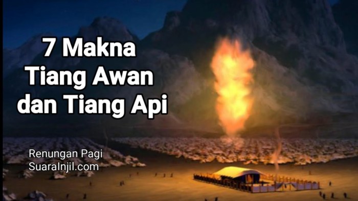 gambar tiang awan dan tiang api terbaru