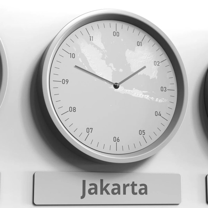 perbedaan waktu jakarta dan australia