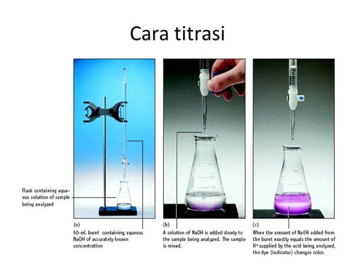 alat titrasi dan fungsinya terbaru