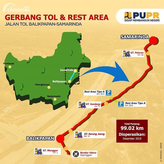 jarak bontang ke samarinda terbaru