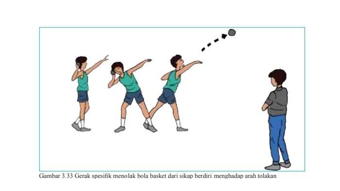 contoh soal tolak peluru