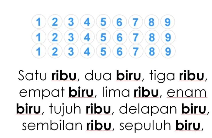 tongue twister bahasa indonesia terbaru