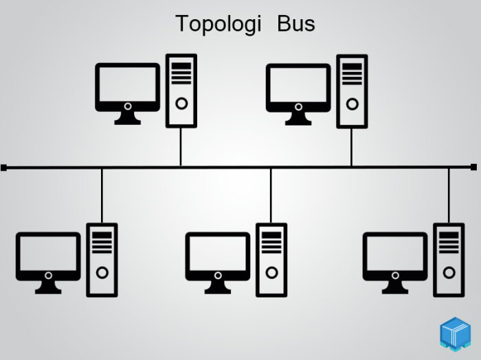 kelebihan dan kekurangan topologi bus terbaru