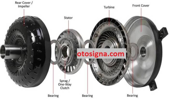 torque converter alat berat terbaru