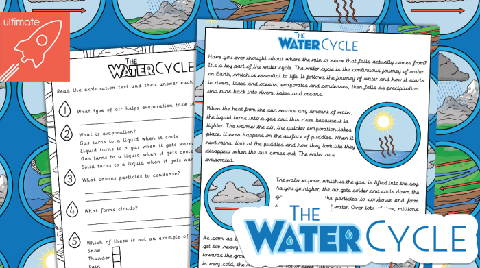 cycle explanation water writing sample text twinkl information report explanations resources english australia