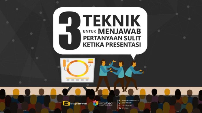 pertanyaan jawabannya hukum