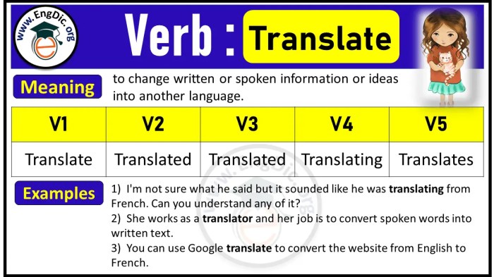 translate simple past tense