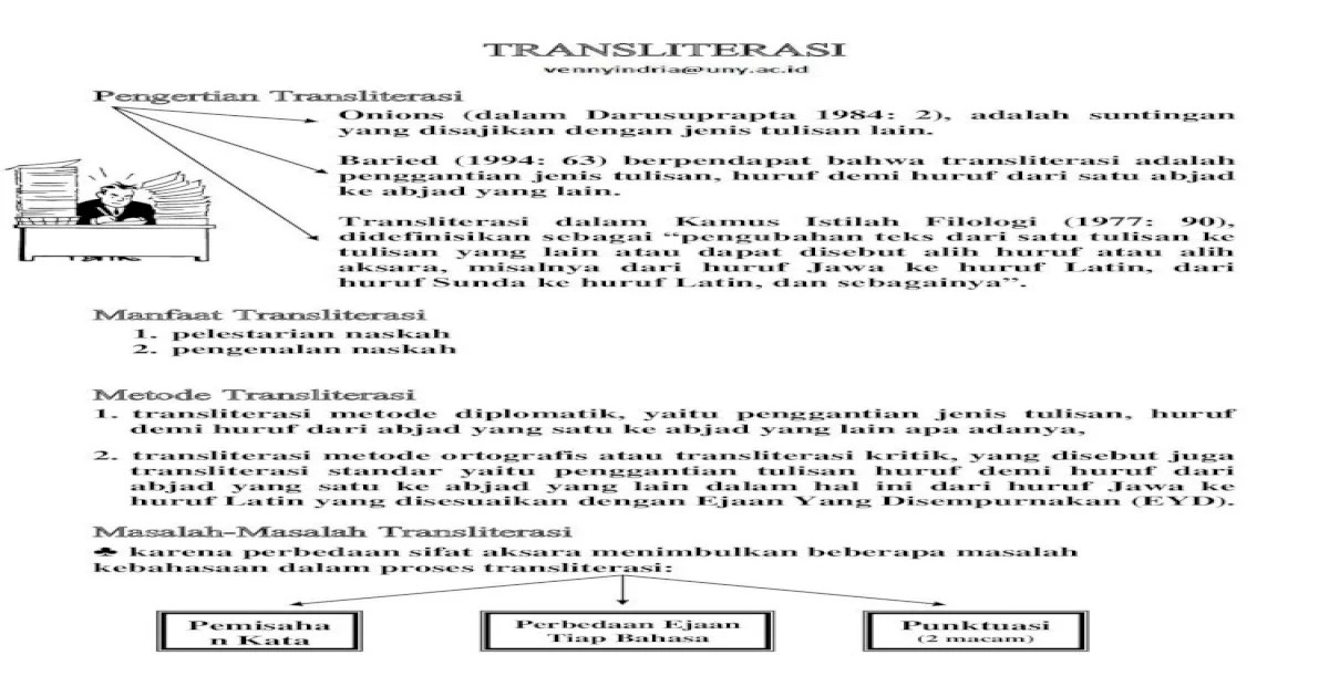 transliterasi latin ke jawa terbaru