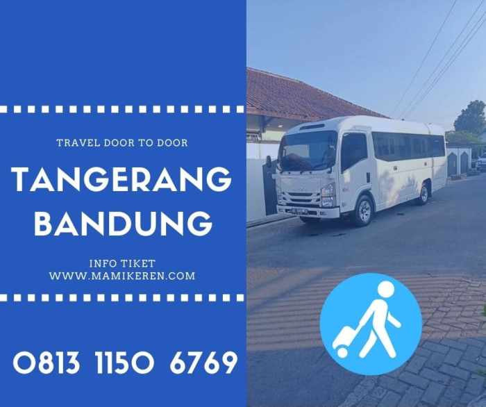 jarak bandung ke tangerang