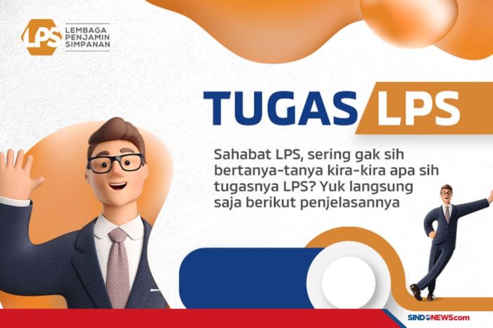 alamat lembaga penjamin simpanan