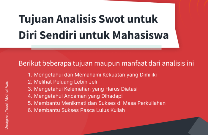 analisis swot untuk diri sendiri