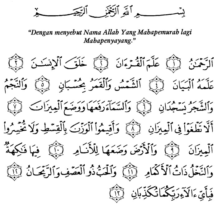 arti surat ar rahman ayat 33 perkata terbaru