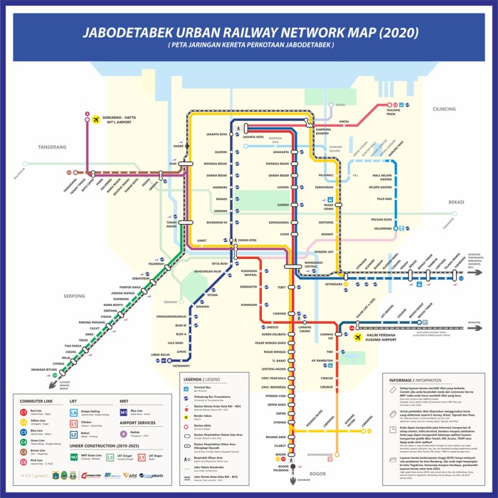 tulislah dua contoh rute mrt dan lrt terbaru