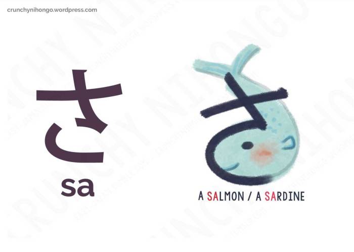 hiragana sa shi su se so terbaru