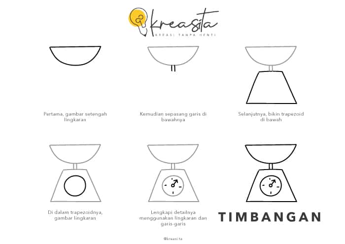 bagian bagian timbangan digital terbaru