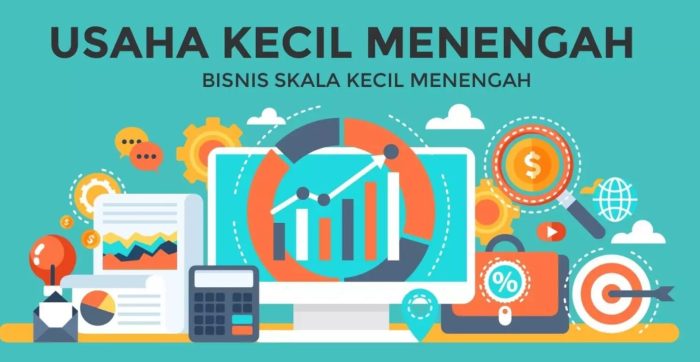 bpr dilarang melakukan usaha