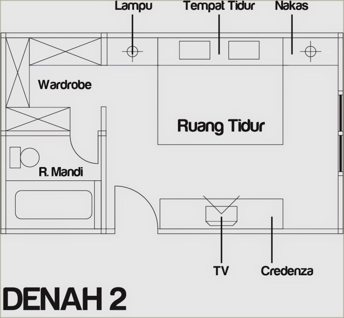 ukuran kamar tidur utama