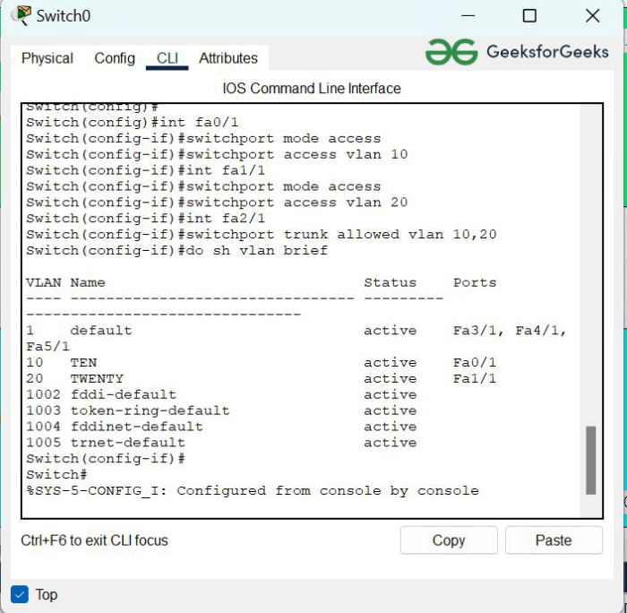 sebutkan kegunaan normal range vlan terbaru