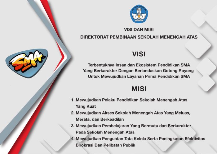 cara membuat visi dan misi terbaru