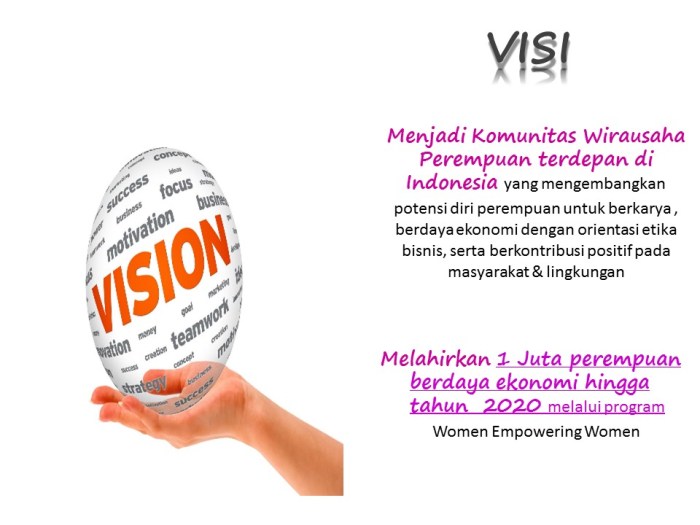 visi misi komunitas belajar terbaru