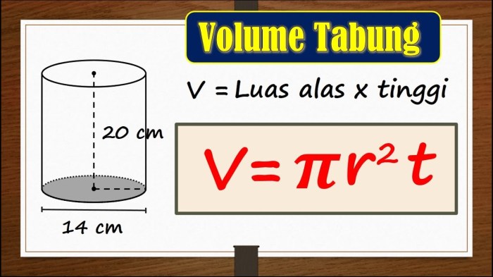 soal cerita volume tabung