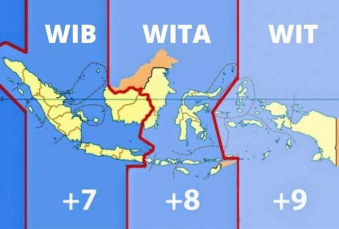 perbedaan waktu indonesia dan australia