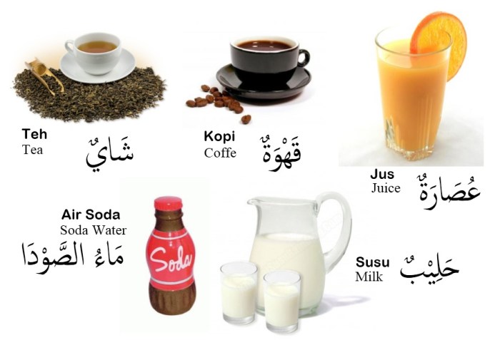 bahasa arabnya air minum terbaru