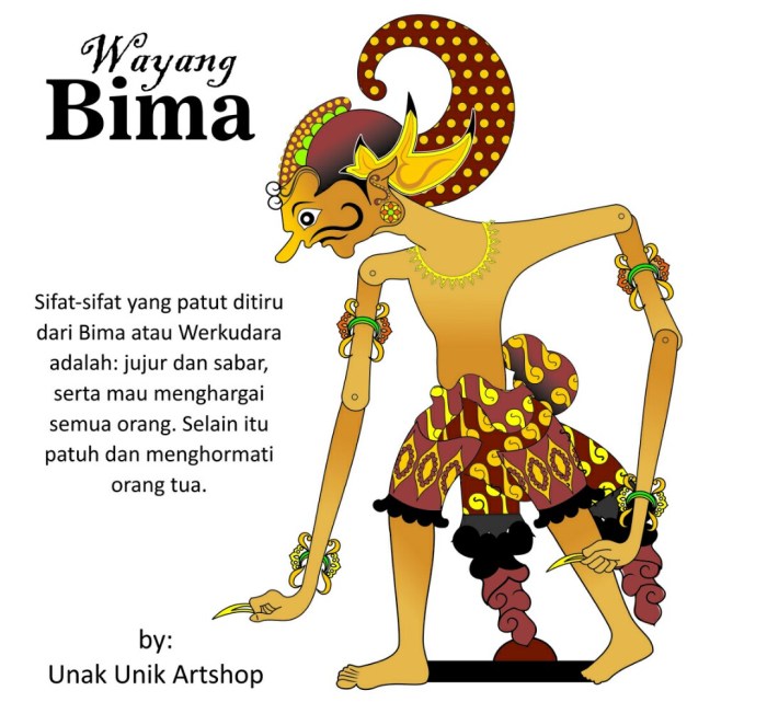 gambar wayang bima bungkus