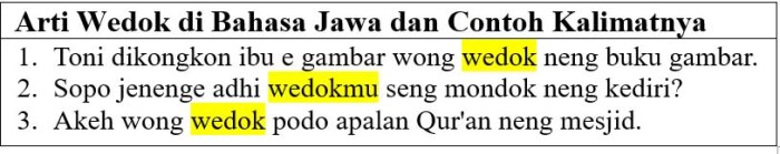 huruf aksara pasangan saka lengkap aji basa nama tulisan legenda ra sandangan sunda makna pada hariyanto tahu carakan bahsa pangkon