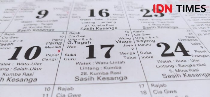 nama hari dalam bahasa bali terbaru