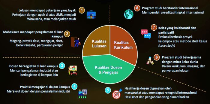 apa kang dikarepake pada iku terbaru