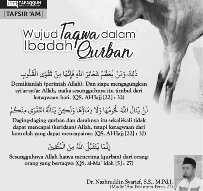 hadits taqwa kepada allah terbaru